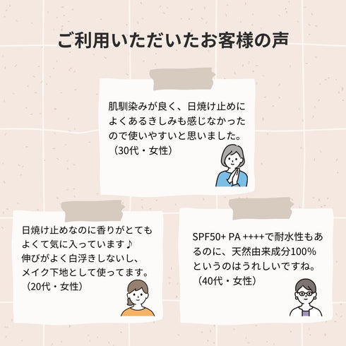 Be UVデイクリーム